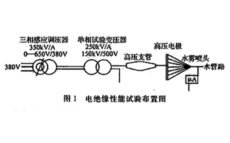 圖一.jpg 圖一.jpg